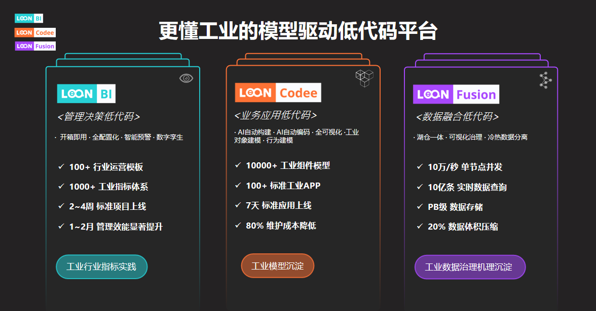 零赛云企业推广